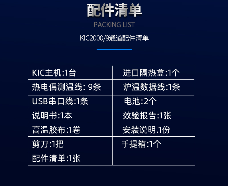炉温测试仪3