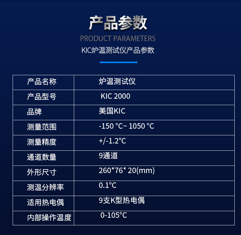 炉温测试仪4
