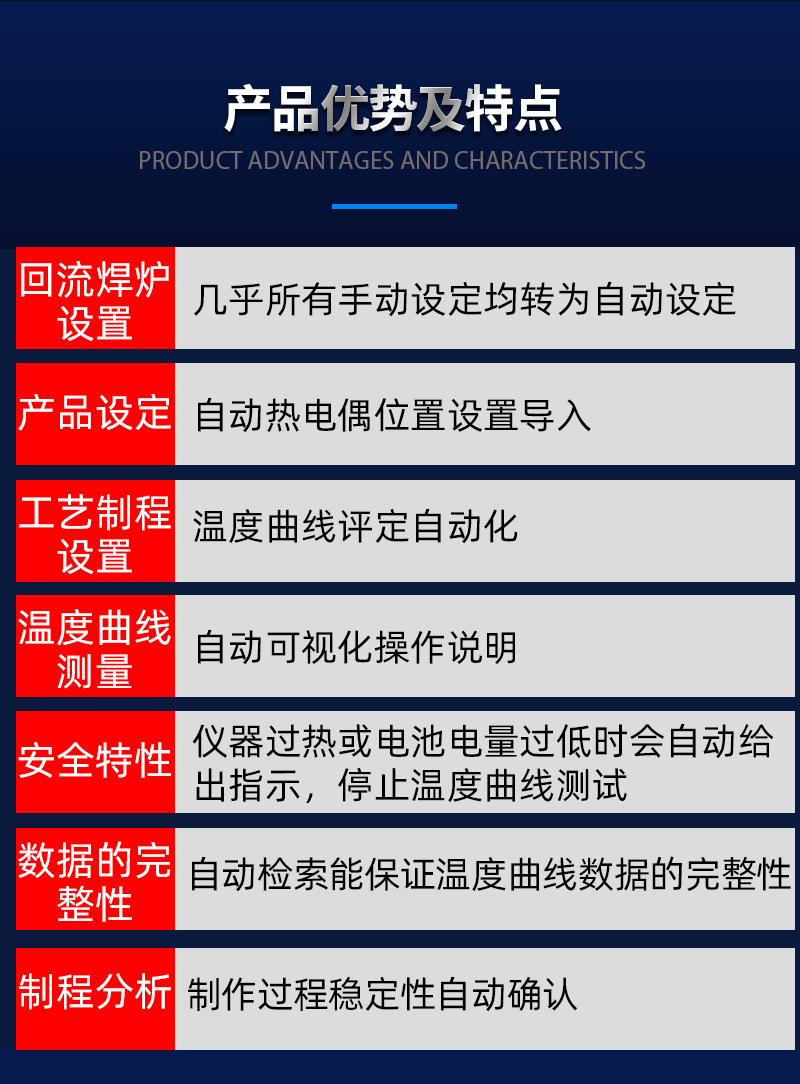 炉温测试仪9