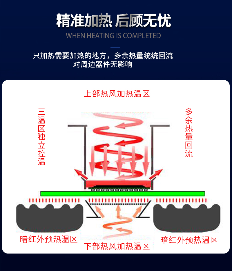 DH-B2详情_10