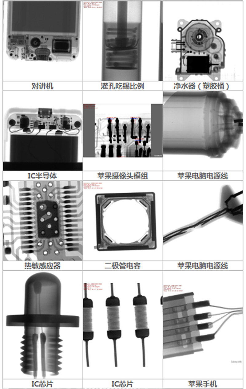 应用举例2