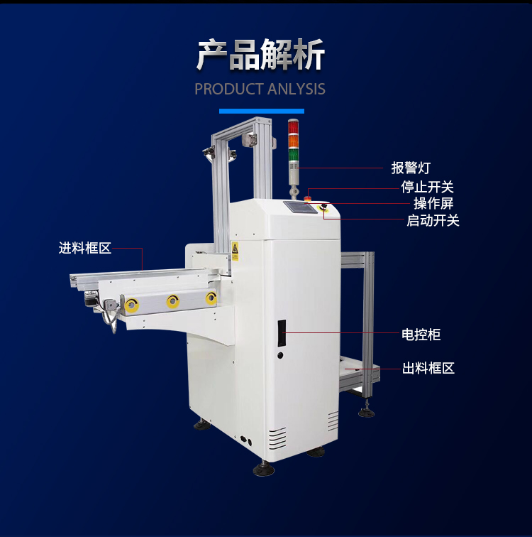 自动收板机详情_02