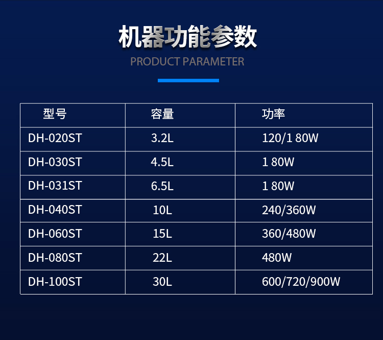 超声波清洗机详情_06