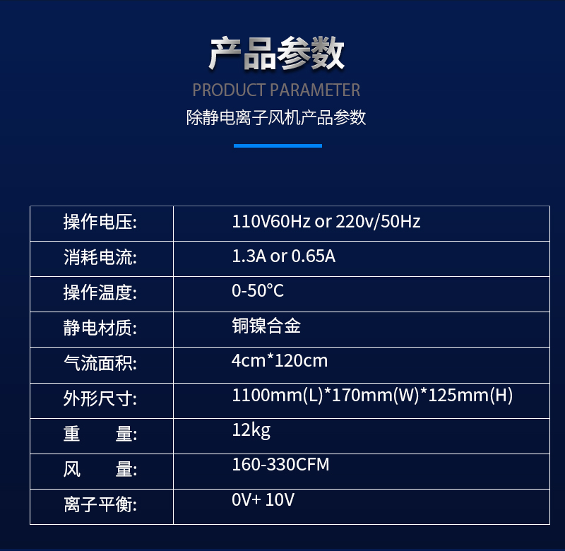 防静电离子风机_03