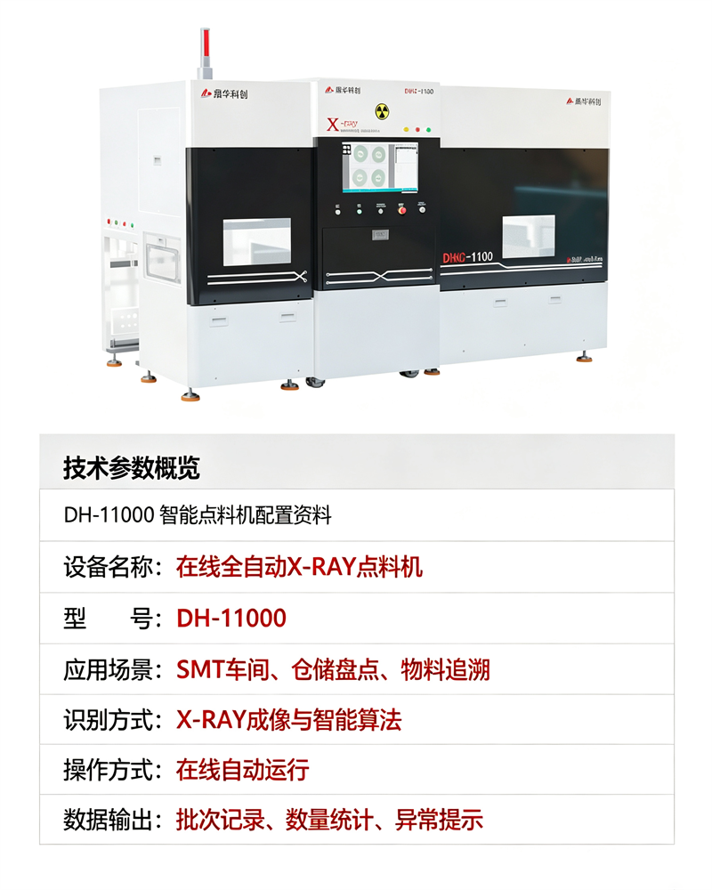 在线全自动X-Ray点料机参数技术概览